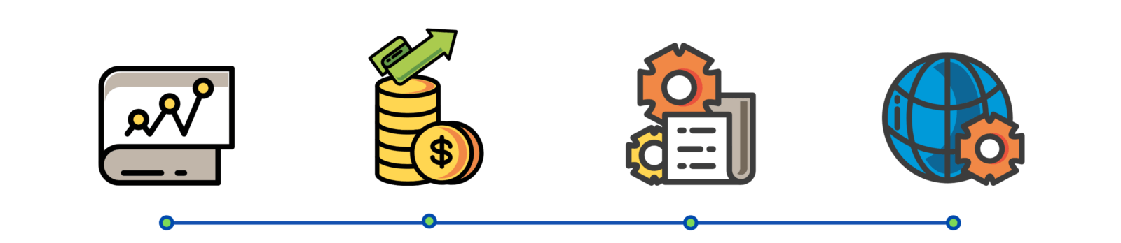 Beneficios de RPA
