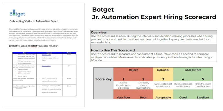 Botget_Onboarding and Recruitment Scorecard Templates_RPA journey_rpa casos de exito